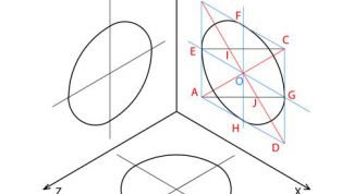 Картинка по теме - как построить окружность в аксонометрии