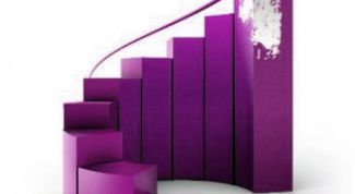 Картинка по теме - как продвинуться в 