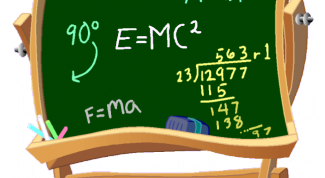 Картинка по теме - как оформить правильно портфолио учителя