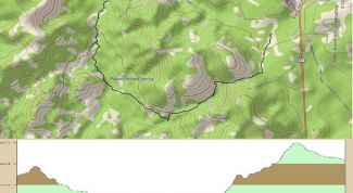 Картинка по теме - как построить продольный профиль