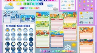 Картинка по теме - как вести дневник погоды школьнику