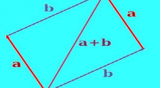 Картинка по теме - как сложить два вектора