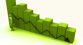 Картинка по теме - как определить уровень структурной безработицы