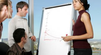 Картинка по теме - как сделать маркерную доску