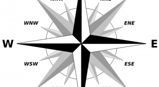 Картинка по теме - как определить розу ветров