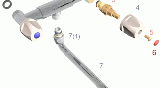 Картинка по теме - как открутить маховик