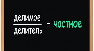Картинка по теме - что такое частное