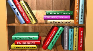 Картинка по теме - как выучить грамматику английского языка