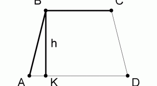 Картинка по теме - как найти площадь трапеции, если известны основания