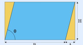 Картинка по теме - как найти площадь параллелограмма