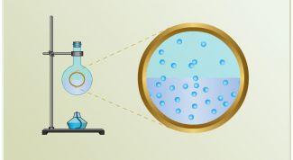 Картинка по теме - как найти давление насыщенного пара