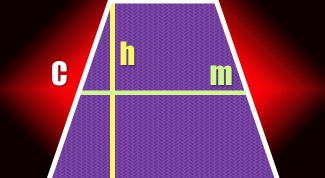 Картинка по теме - как вычислить высоту трапеции