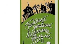Как заглянуть в душу подростка