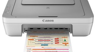 Доступное МФУ для дома