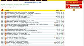 Удобный сайт. Только постоянно адрес меняет