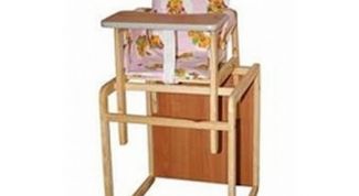 Опасный стульчик для кормления