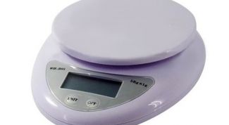 Точное измерение