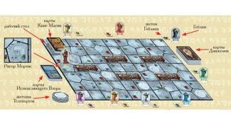 Интересно поиграть, лишь бы шею не сломать!