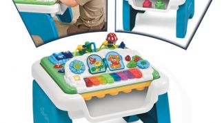 Очень полезный и развивающий