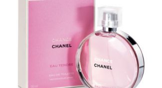 Я нашла свой идеальный аромат