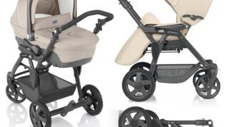 Все отлично! Кроме прогулочного блока