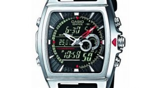 Надежные и удобные