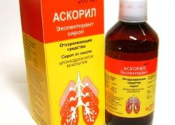 Спасение от кашля