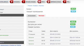 Неплохой сайт отзывов