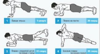 Упражнение планка для пресса