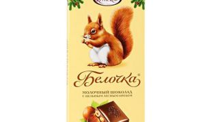 Шоколад "Белочка" с фундуком