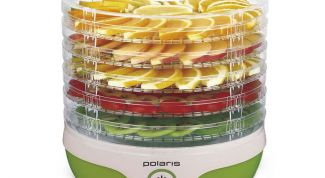 Незаменимая помощница в яблочный сезон