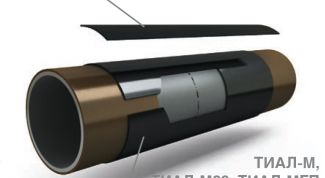 Закупка термоусаживающих материалов