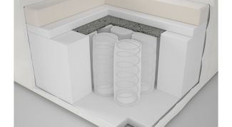 Надежный комфортный матрас, 25 лет гарантии говорят сами за себя