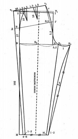 Как построить чертеж женских брюк