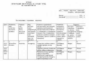 Кого руководство может освобождать от стажировки после первичного инструктажа