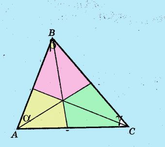 Как найти биссектрису треугольника