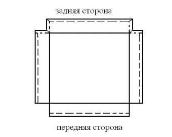 Свадебный чехол на стул выкройка