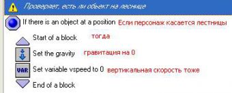 Как создать игру в интернете