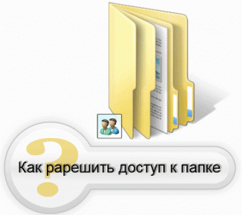 Как закрыть доступ к папке фото на айфоне