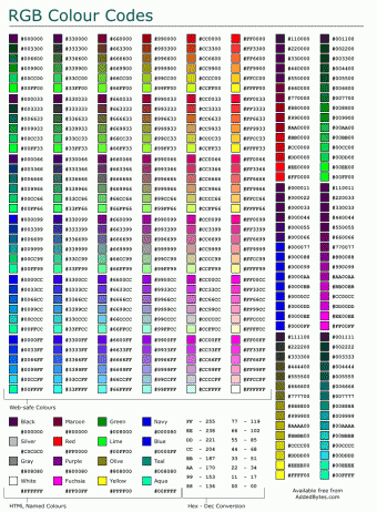 Как поменять фон сайта в html