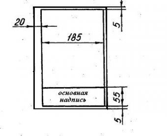 Сколько нужно отступить от рамки на чертеже - 88 фото