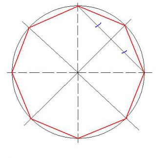 Как нарисовать правильный восьмиугольник