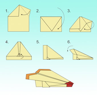 Как делать самолетики из бумаги картинки