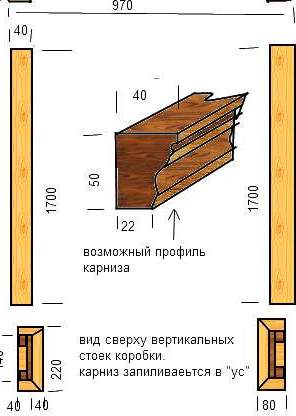 Деревянная садовая арка чертеж