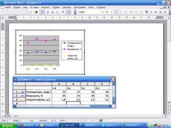 Нарисовать график в ворде