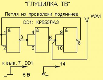 Генератор помех гсн