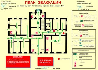 Как нарисовать план эвакуации при пожаре