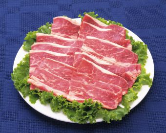 Как заработать на мясе
