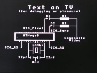 как сделать видеокарту