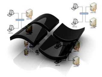 Как вывести из домена